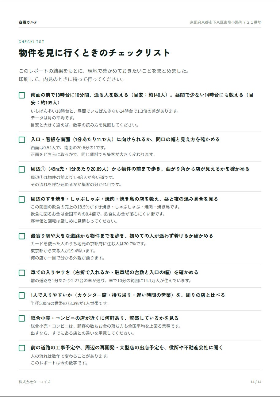 14ページ目 物件を見に行くときのチェックリスト